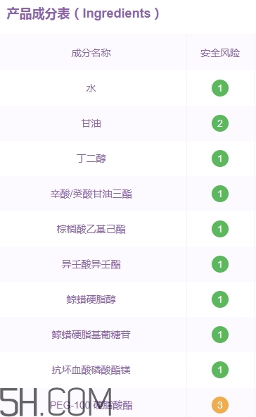 瑪茜護(hù)膚品怎么樣？瑪茜護(hù)膚品為什么這么便宜？