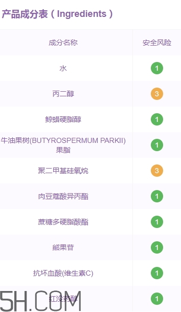 素萃面膜怎么樣？素萃面膜有熒光劑激素嗎？