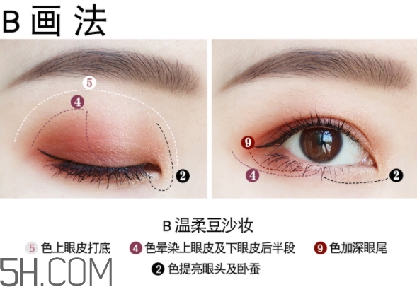 vnk十色眼影盤怎么畫？vnk云興霞蔚十色眼影畫法步驟