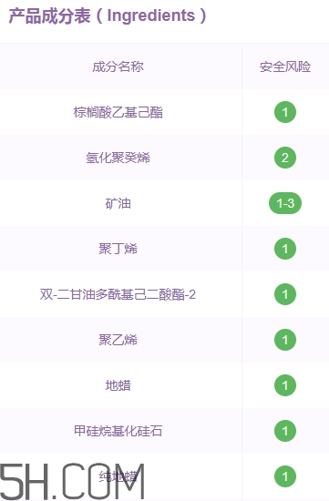 vnk口紅是哪國的？vnk口紅含鉛嗎？