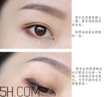 vnk眼線膠筆怎么用？vnk眼線筆使用方法