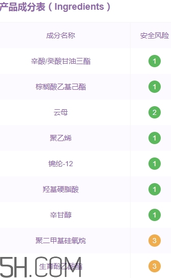 sivanna思薇娜水粉霜好用嗎？思薇娜水粉霜色號試色