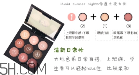 w7眼影盤怎么使用？英國(guó)w7九色眼影盤畫法步驟