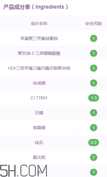 稚優(yōu)泉孕婦可以用嗎？稚優(yōu)泉產(chǎn)品安全嗎？