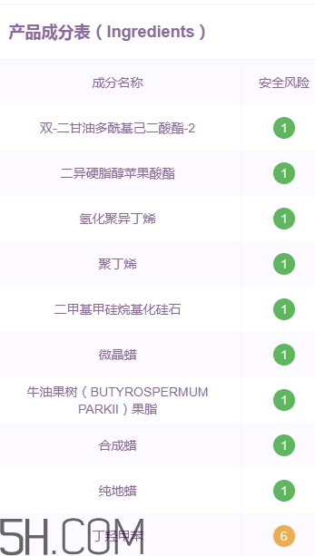 稚優(yōu)泉唇膜怎么用？稚優(yōu)泉唇膜好用嗎？