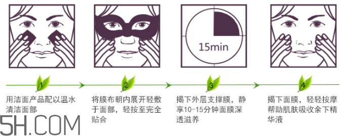 一葉子白茶眼膜怎么樣？一葉子白茶眼膜怎么用？