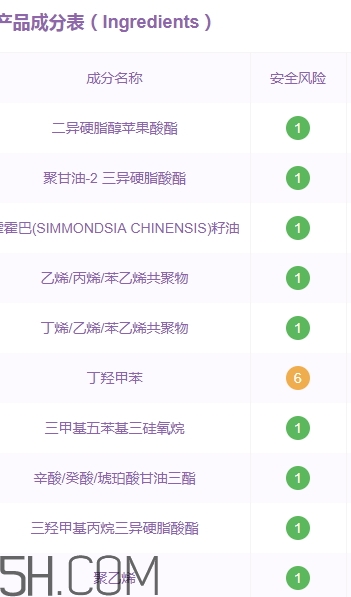迪奧857多少錢？迪奧漆光唇釉857專柜價(jià)格