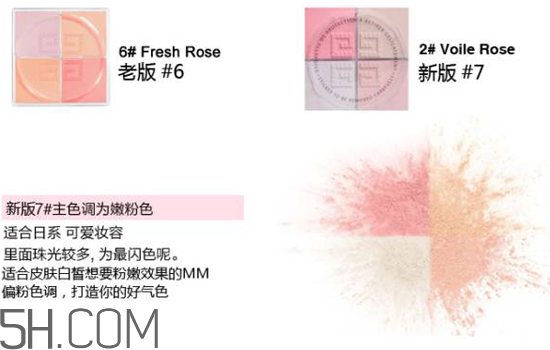 紀(jì)梵希是哪個(gè)國家的品牌？紀(jì)梵希四宮格散粉使用測評