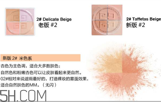 紀(jì)梵希是哪個(gè)國家的品牌？紀(jì)梵希四宮格散粉使用測評
