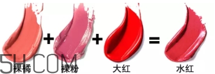 水紅色口紅適合黃皮嗎？水紅色口紅顯白嗎？