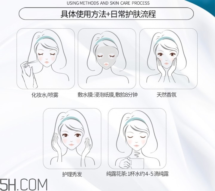 濕敷的操作方法 你真的會(huì)濕敷嗎？