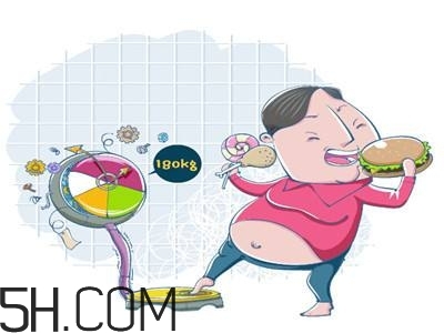 腹部肥胖是什么原因？怎樣才能讓腹部瘦下來？