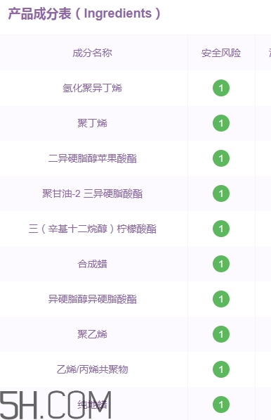 gopas高柏詩(shī)口紅孕婦能用嗎？高柏詩(shī)口紅吃了沒(méi)事吧
