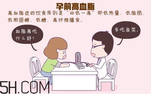 高血脂對受孕有影響嗎？高血脂對受孕有沒有影響？