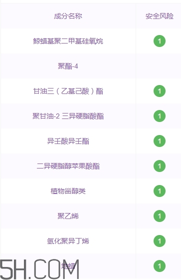suhu尚惠口紅好用嗎？尚惠口紅安全嗎？