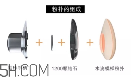 perfect skin雪花磁石氣墊怎么用？