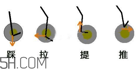 動(dòng)感單車(chē)多少錢(qián)一臺(tái)？動(dòng)感單車(chē)什么牌子比較好？