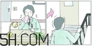 什么是肺氣虛？產(chǎn)生肺氣虛的原因有哪些？