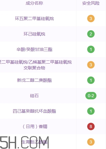雅頓銀膠可以淡斑嗎？雅頓銀膠成分和功效