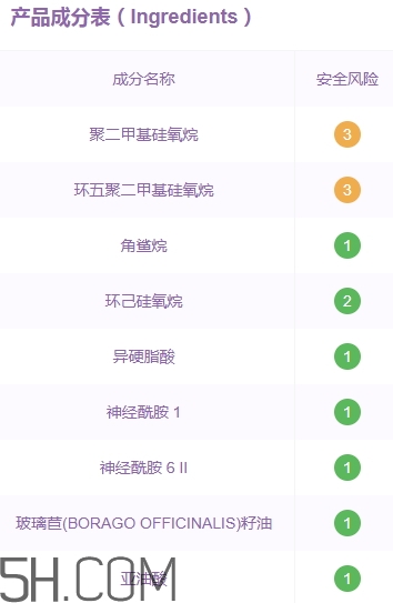 雅頓眼膠和面膠區(qū)別 雅頓眼膠和面膠可以一起用嗎？