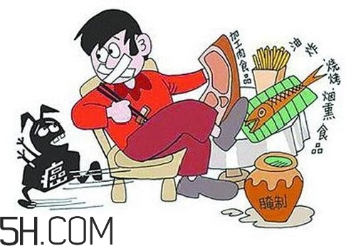 食道癌由什么原因引起的？食道癌晚期有什么癥狀？