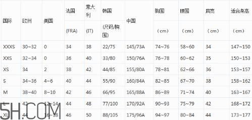 阿瑪尼衣服尺碼偏大嗎？阿瑪尼尺碼對(duì)照表