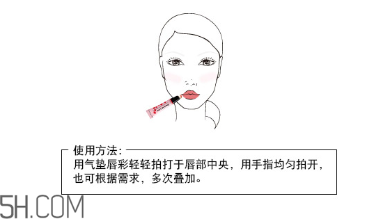 絲芙蘭柔光氣墊腮紅怎么樣？絲芙蘭奇幻薄紗氣墊唇彩試色