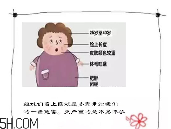 多囊卵巢生不了？多囊卵巢懷孕要看準(zhǔn)時間