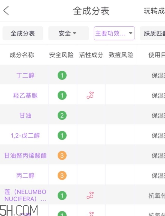 歐詩漫珍珠智慧水價(jià)格 你還沒有入手嗎？