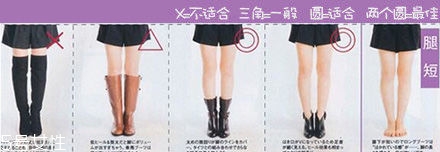 腿粗腿短適合穿什么靴子 不同的腿型不同選擇 腿粗腿短適合穿什么靴子 不同的腿型不同選擇