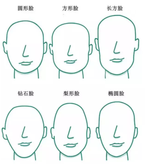 2018換什么發(fā)型？2018大家都在做這些發(fā)型