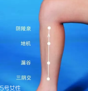 濕疹怎么治才管用？?jī)?nèi)外同治是關(guān)鍵