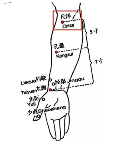 風(fēng)寒咳嗽怎么治？?jī)?nèi)外兼修很管用
