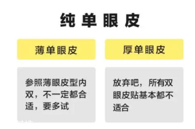 內(nèi)雙怎么進(jìn)化成雙眼皮？全是雙眼皮貼的功勞