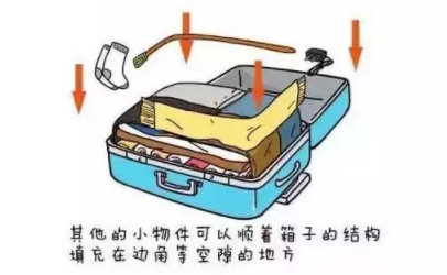 坐火車腿麻怎么辦？這個(gè)小物件拯救腿部浮腫