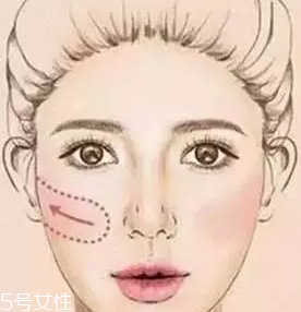 腮紅怎么涂才能避免成為福娃？這些方法要記牢