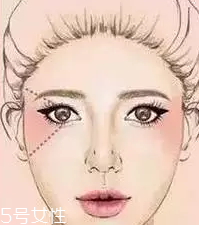 腮紅怎么涂才能避免成為福娃？這些方法要記牢