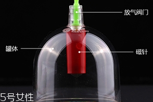 拔罐后可以性生活嗎？不建議同房