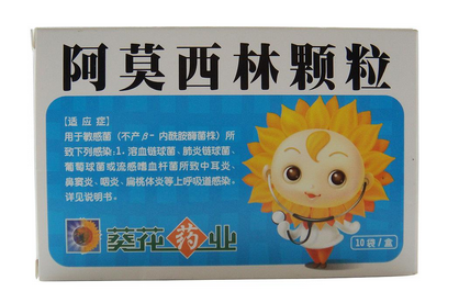 阿莫西林可以去痘痘嗎？祛痘絕招看過來