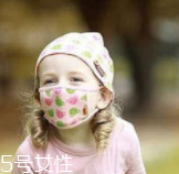 止咳藥該怎么挑選？孕婦不可用止咳藥
