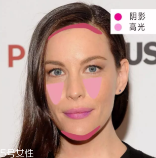高光怎么打好看？圓臉注重拉長臉型