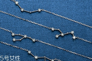 俄羅斯sunlight手鏈多少錢？價(jià)格不及潘多拉的一半