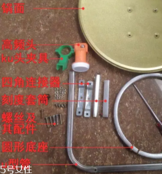 衛(wèi)星鍋有哪些隱患？易遭雷劈