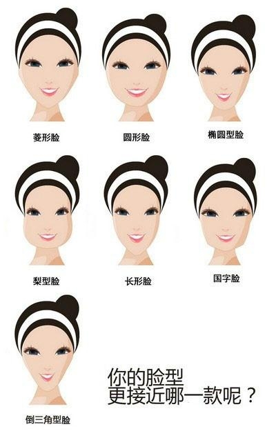 內(nèi)扣適合什么顏色？教你判斷自己的臉型和頭型