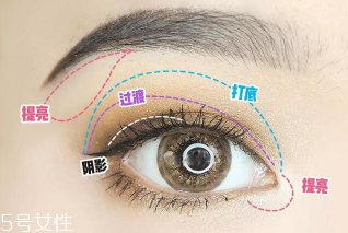 畫(huà)眼影四色原則 眼妝百搭不踩雷