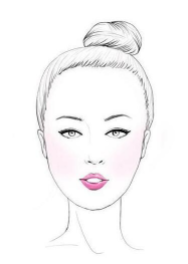怎么根據(jù)臉型挑發(fā)型？5大臉型搭配完美發(fā)型