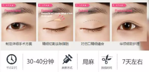 眼睛小怎么變大？畫一個(gè)臥蠶立即變大