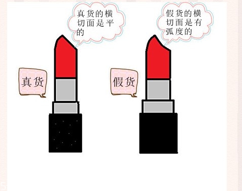 mac金屬色口紅色號有哪些？讓你整個妝容與眾不同