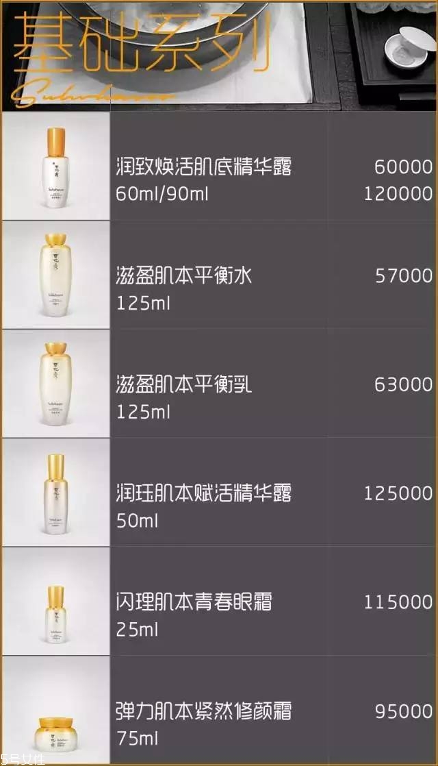 雪花秀面膜有幾種？找到適合你的