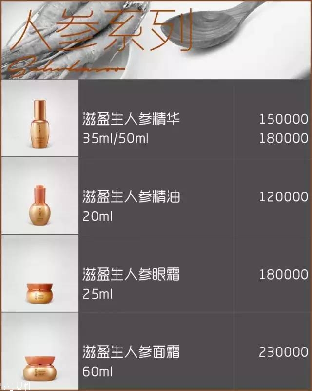 雪花秀面膜有幾種？找到適合你的